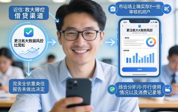 黑户哪里个地方能借钱，规整5个秒批通过的网贷平台