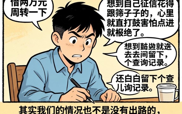 借款两万元分期还，热忱推荐5个分期有额度的网贷软件