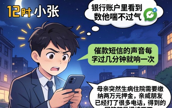 容易下款两万的口子，汇总五个不看征信无视黑白百分百下款网贷app