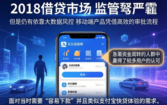18年什么网贷容易下款，概括5个支付宝快贷轻松借app