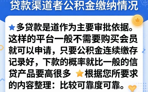 或者买会员就下款的口子啊,细致阐述5个公积金快速贷款口子