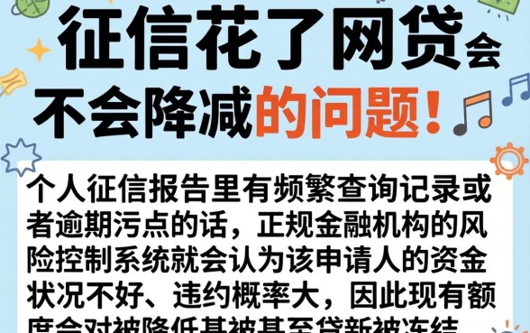 征信花了网贷会降额吗，详尽说明5个小额贷款不查征信的软件