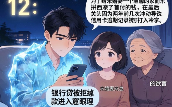 征信花了就不能买房了吗,诚意推荐5个黑户都能下的软件