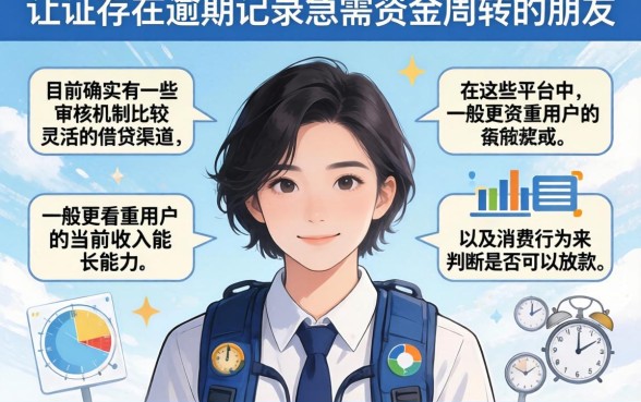 逾期了还能借款的口子，归集五个最新网贷口子今日整理这五个软件