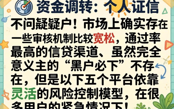 哪里有黑户下款的口子，诚意推荐5个不看征信小额借钱的软件