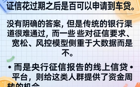 征信花了逾期能办车贷吗，详尽说明五个无视风控不看征信的网贷