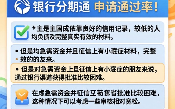 分期通怎么申请好通过 建行，详细阐述5个贷款不上诚信平台的软件