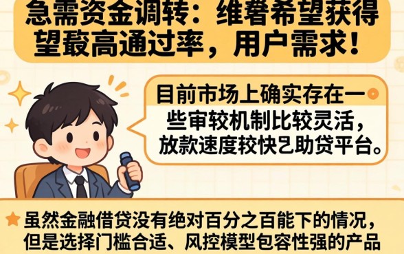 有什么口子好借款的，条列五个必下的小额贷款软件