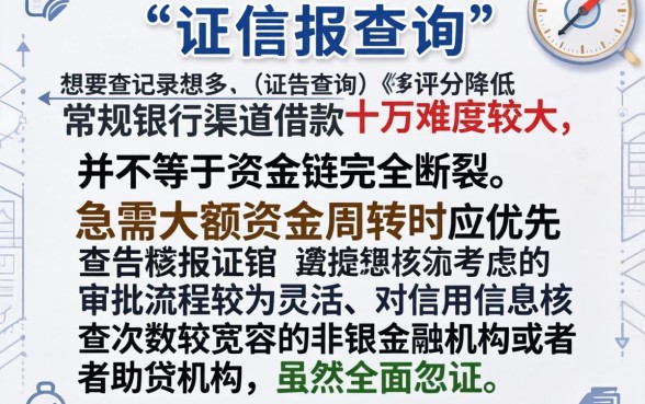 征信花了如何借款十万，概览5个无视评分的贷款app