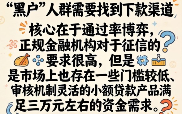 好下款的口子 利息高点都行，遴选五个黑户急需三万秒到的的平台