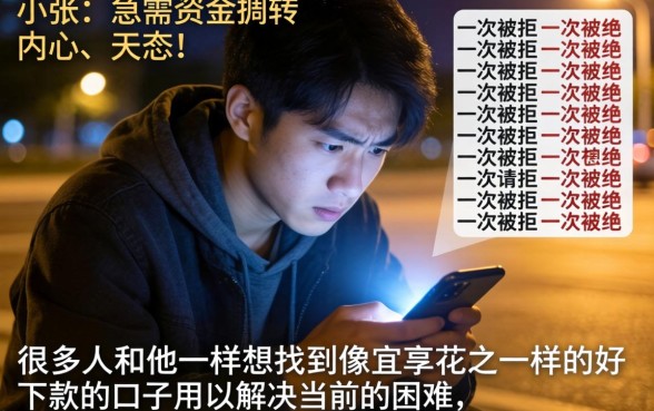 宜享花一样好下款的口子，整合5个网贷黑户必过软件