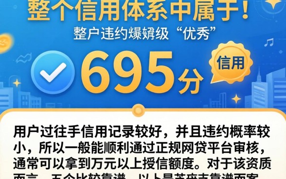 芝麻信用695能下啥贷款，理出5个比较靠谱的借钱app