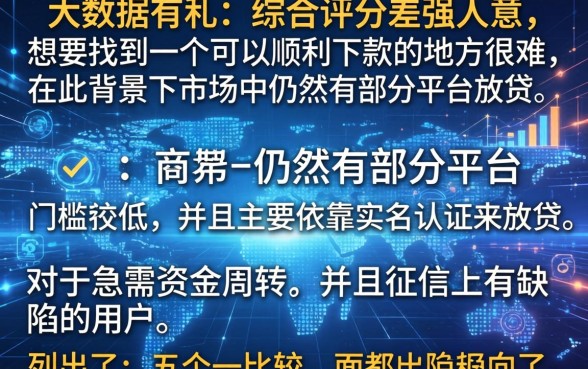 大数据很乱还能下款的口子，汇总五个低门槛不查征信的软件