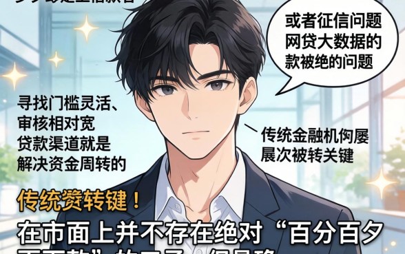 20周岁哪个网贷口子好下款，理出五个无视网黑征信黑5000贷款口子