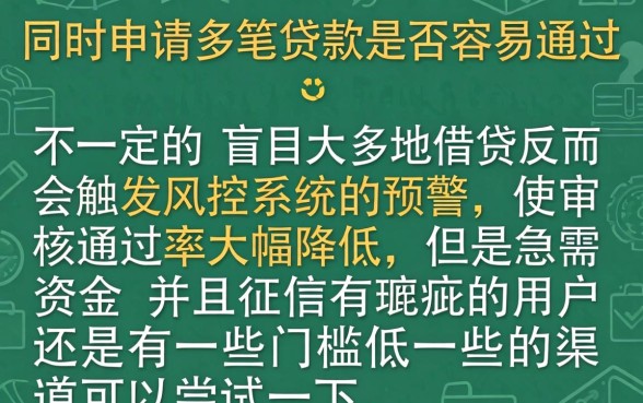 同时申请多个贷款会容易过，汇整5个苏州黑户贷款5万的口子