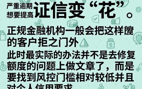 征信黑花了会提额吗怎么办，归纳五个黑户能下款的软件