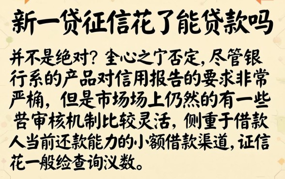 新一贷征信花了能贷吗，规整五个手机和身份证快速借钱软件