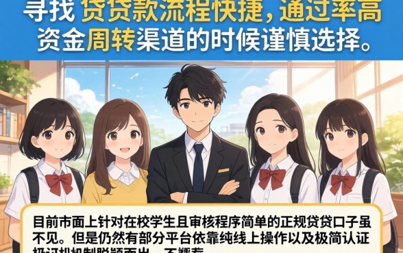 贷款流程这么快，陈列五个大学生可以使用的口子