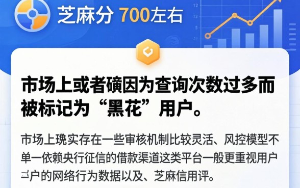 芝麻分黑花了秒批借款口子，汇整5个芝麻分700能秒下的软件
