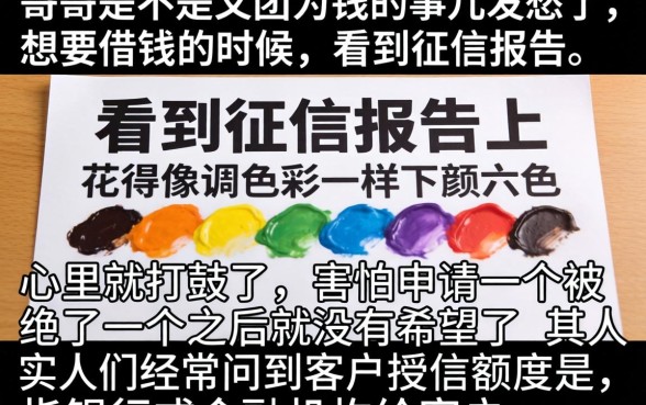 客户授信额度是什么意思，遴选5个快速下款无视征信的app