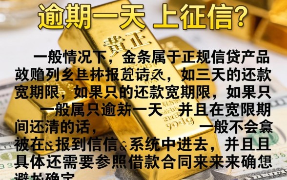 金条逾期一天不上征信吗，条列五个审贷口子审核加快的平台