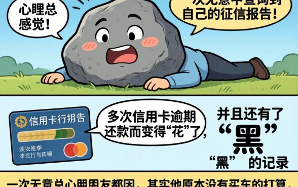 征信黑花了不买车有影响吗，筛选五个不看征信小额借钱的app