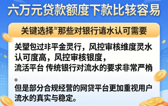 哪个借款平台容易下款6万，细致阐述五个看银行流水的网贷平台
