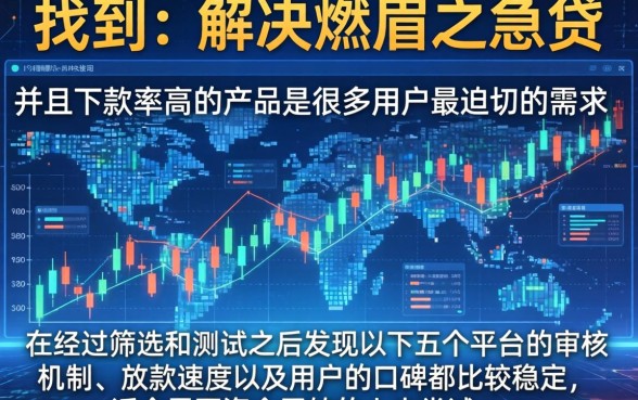 真实可靠的手机贷款口子，整合5个借款口子最容易下软件