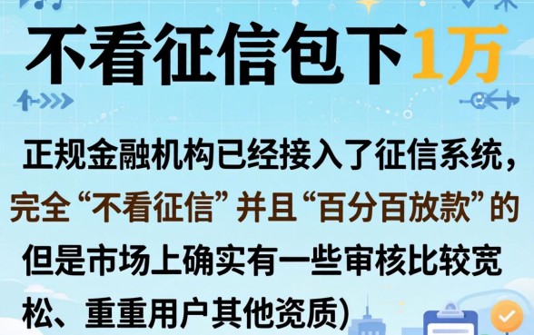不看征信网贷口子，深入剖析五个无视一切包下1万的贷款