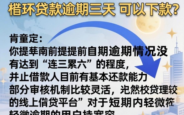 循环贷款逾期三天还能放款，鼎力推荐5个芝麻借款实时到账速借口子