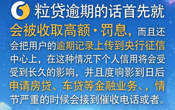 微粒贷逾期会出现什么问题，归集五个手机和身份证快速借钱app