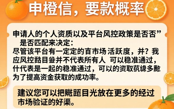 小橙信下款概率大吗，理出5个靠谱借钱的网贷平台