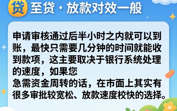 方便贷多久能收到贷款，整理5个低门槛不查征信的软件