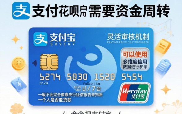 信用卡借款的口子,规整五个凭支付宝花呗贷款的app