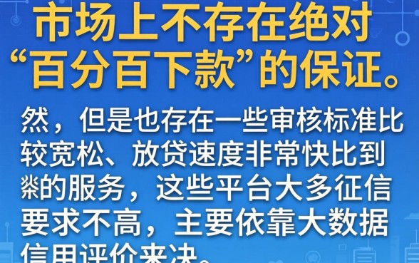 谁有小额秒下款的口子，深入剖析5个能百分百通过的网贷口子