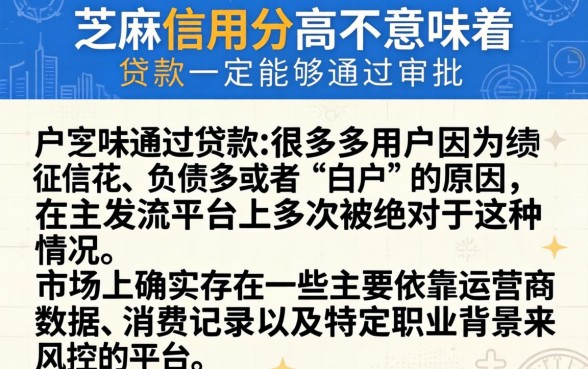 芝麻分高但是做不了贷款，深入剖析5个无视评分的贷款app