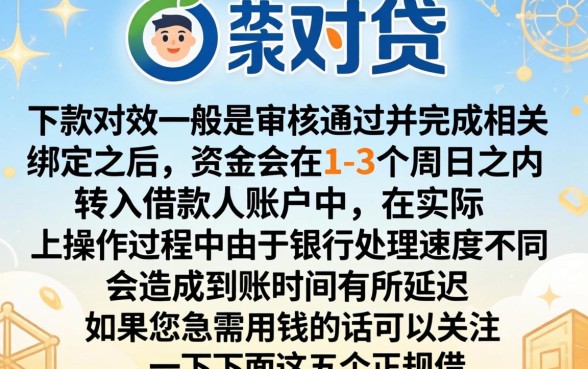宜人贷下款到底需要多久，汇整5个值得信赖的借贷平台