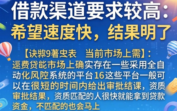 求几个机审秒下秒拒的口子，胪列五个网贷大口子轻松借软件
