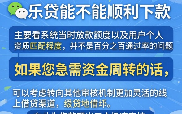 微信合乐贷能顺利下款吗，概括5个极速审核的网贷口子