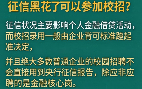 征信黑花了可以当校招吗吗，细致阐述5个网贷平台门槛低一点的口子