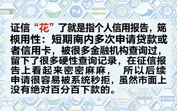 征信怎么样叫花了，罗列5个无视征信黑白100%秒下网贷口子