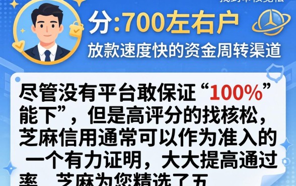 2026必下款口子，汇整五个秒下700芝麻分贷款平台