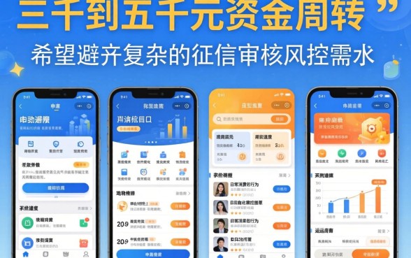 容易下三千的口子,汇整5个急用钱5000快审快贷无需征信软件
