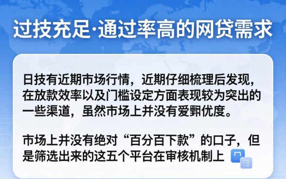 哪一个网贷口子额度多，筛选5个最新口子无视黑白户网贷