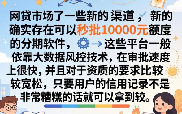 新口子秒批10000，深入剖析5个分期有额度的网贷软件