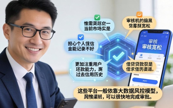 不看证信贷款平台，概览五个秒批通过的网贷口子