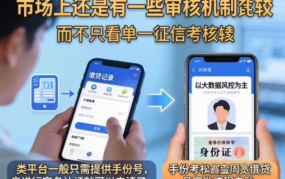 不看逾期记录的网贷有哪些，揭秘五个手机身份证秒借现金的app