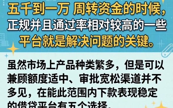 五千到一万好下款的网贷口子，深入剖析五个网贷大口子轻松借口子