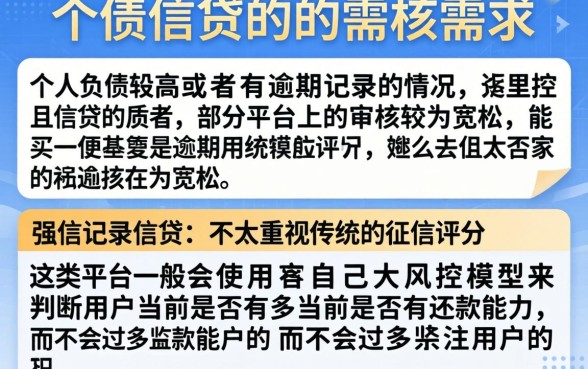 小额贷款软件推荐，详细阐述5个不看欠款的贷款app
