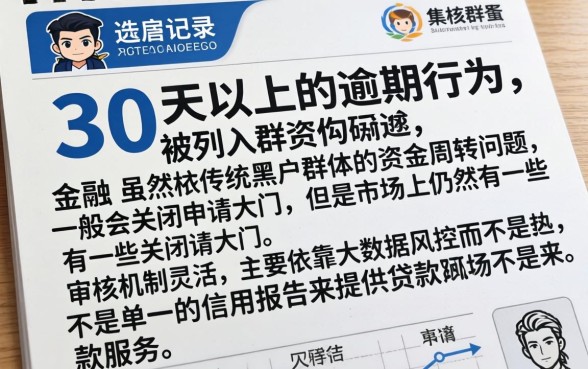 30天以上的口子黑户,概览五个高炮无视逾期能下的平台